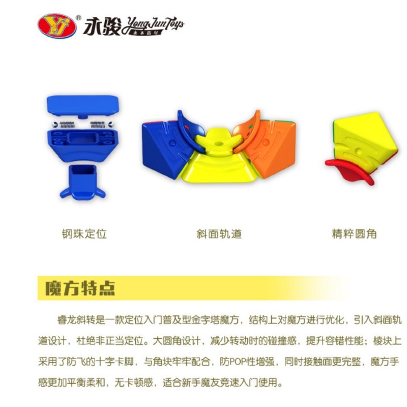 Yj8372 Ruilong Magic Cube Three-Layer Irregular Smooth 3X3 Twist Children'S Educational Toy High-Quality Cube - Image 5